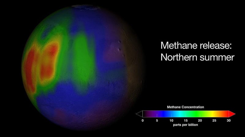 Titan Methane